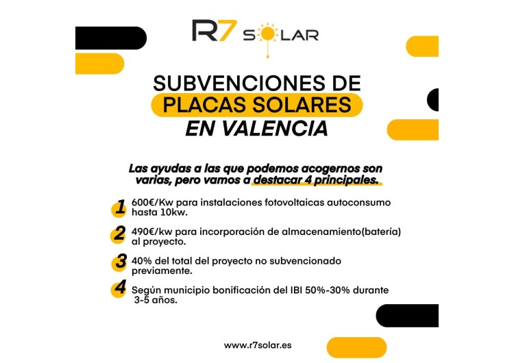 Subvenciones de placas solares en Valencia